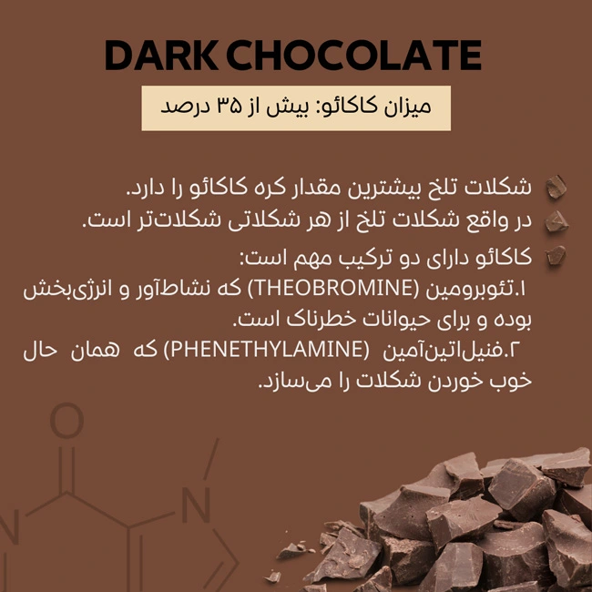شکلات تلخ
