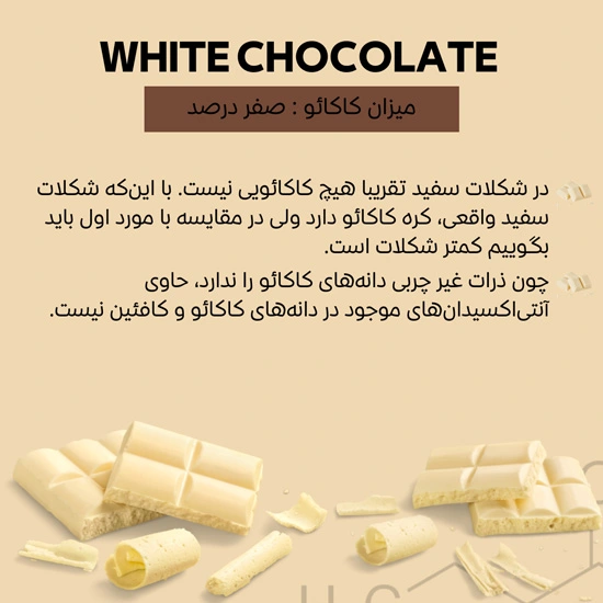 white chocolate